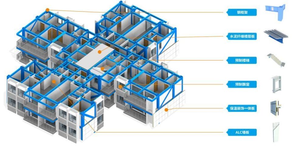 澳洲山莊置換項(xiàng)目迎新進(jìn)展 中建科工中標(biāo)建設(shè)工程設(shè)計(jì)，化解廣州30年?duì)€尾困局